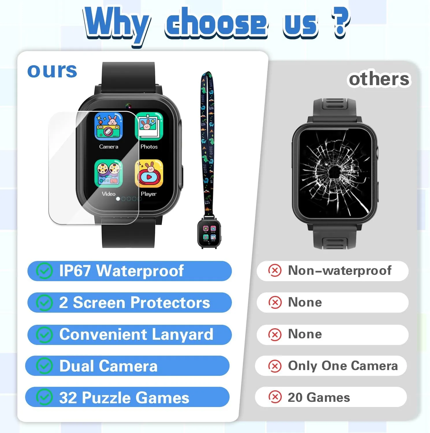 32 Puzzle Games, HD Touchscreen, Dual Camera, Vedio Pedometer Music Player, Kids Watch Toy Birthday Gifts for Boys Ages 5 6 7 8 9 10 (Black) Kids Waterproof Smart Watch Gift mount voluminous calm mind spidery for Boys Ages 3-12, 