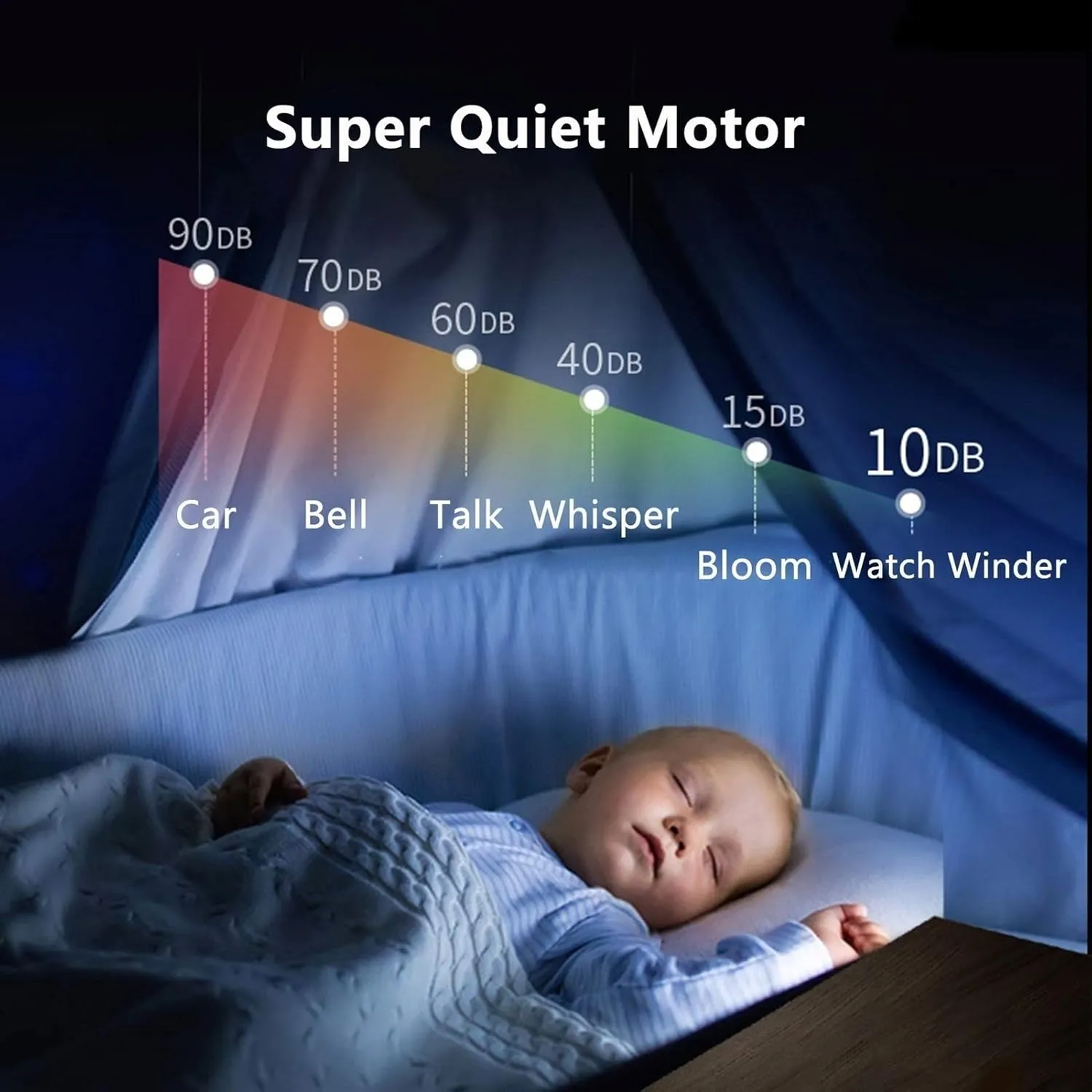 4 Rotation Modes Quiet Motor,White Automatic Watch Winder 2 3 Built-in Led Illumination Piano Paint Exterior Dual Power cart Supply 