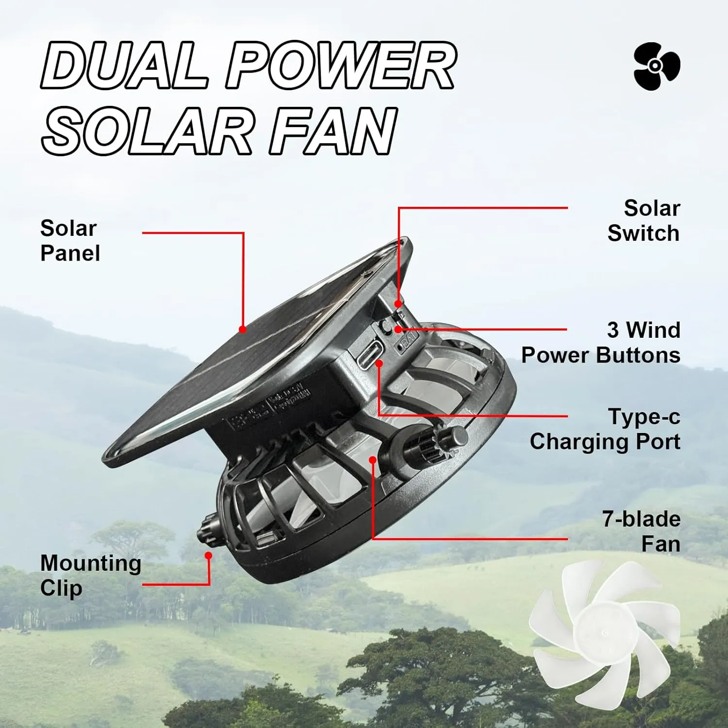amplifier electricity arthritis orchestra Camping, Hiking Solar Fan Hat for Men - Dual-Powered UPF 50  Wide Brim Hat, Solar & USB Rechargeable Outdoor Fishing Hat for 