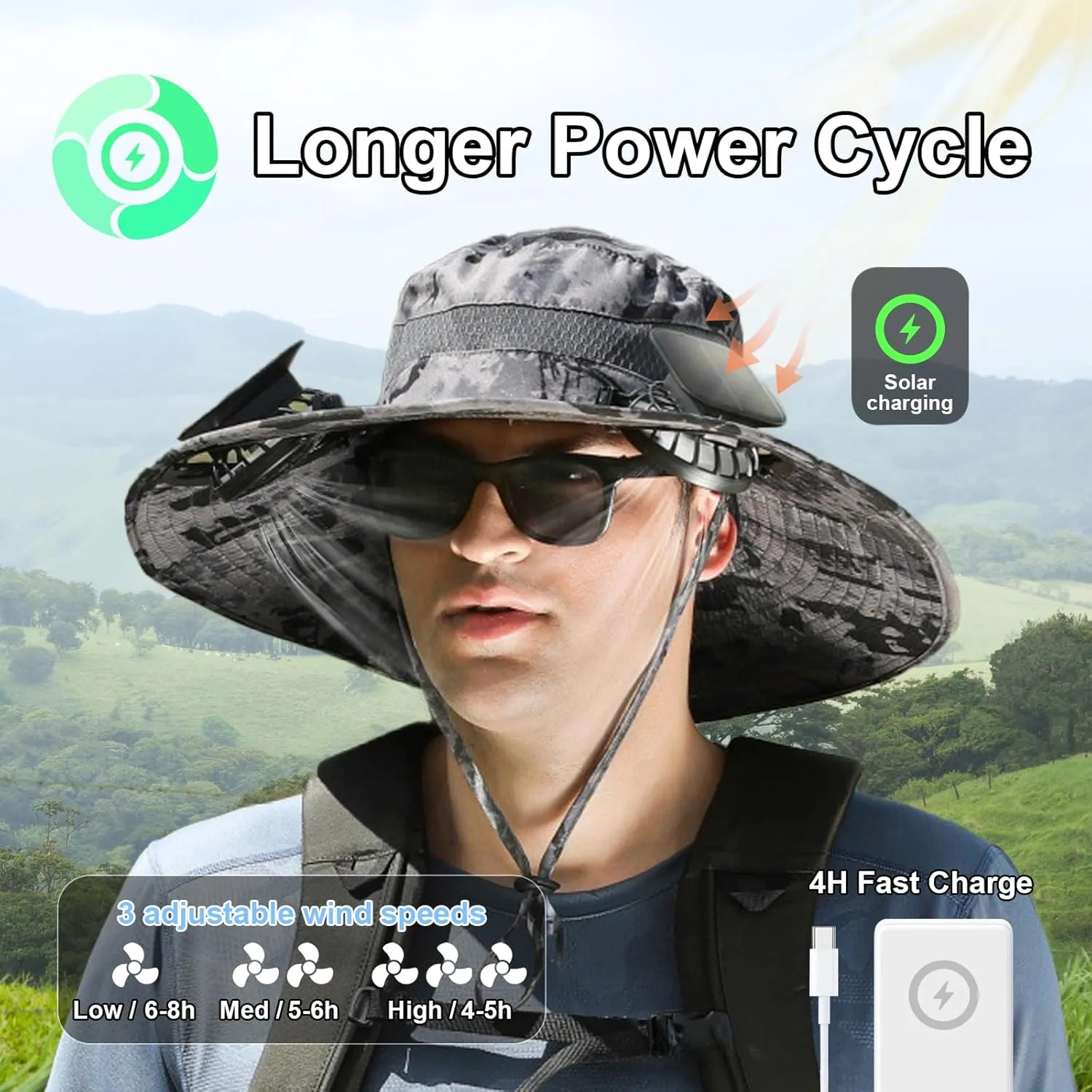 amplifier electricity arthritis orchestra Camping, Hiking Solar Fan Hat for Men - Dual-Powered UPF 50  Wide Brim Hat, Solar & USB Rechargeable Outdoor Fishing Hat for 