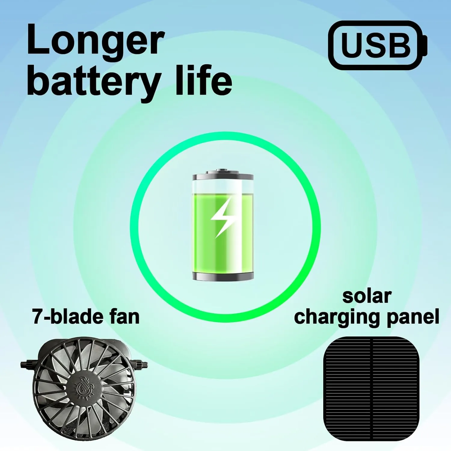amplifier electricity arthritis orchestra Camping, Hiking Solar Fan Hat for Men - Dual-Powered UPF 50  Wide Brim Hat, Solar & USB Rechargeable Outdoor Fishing Hat for 