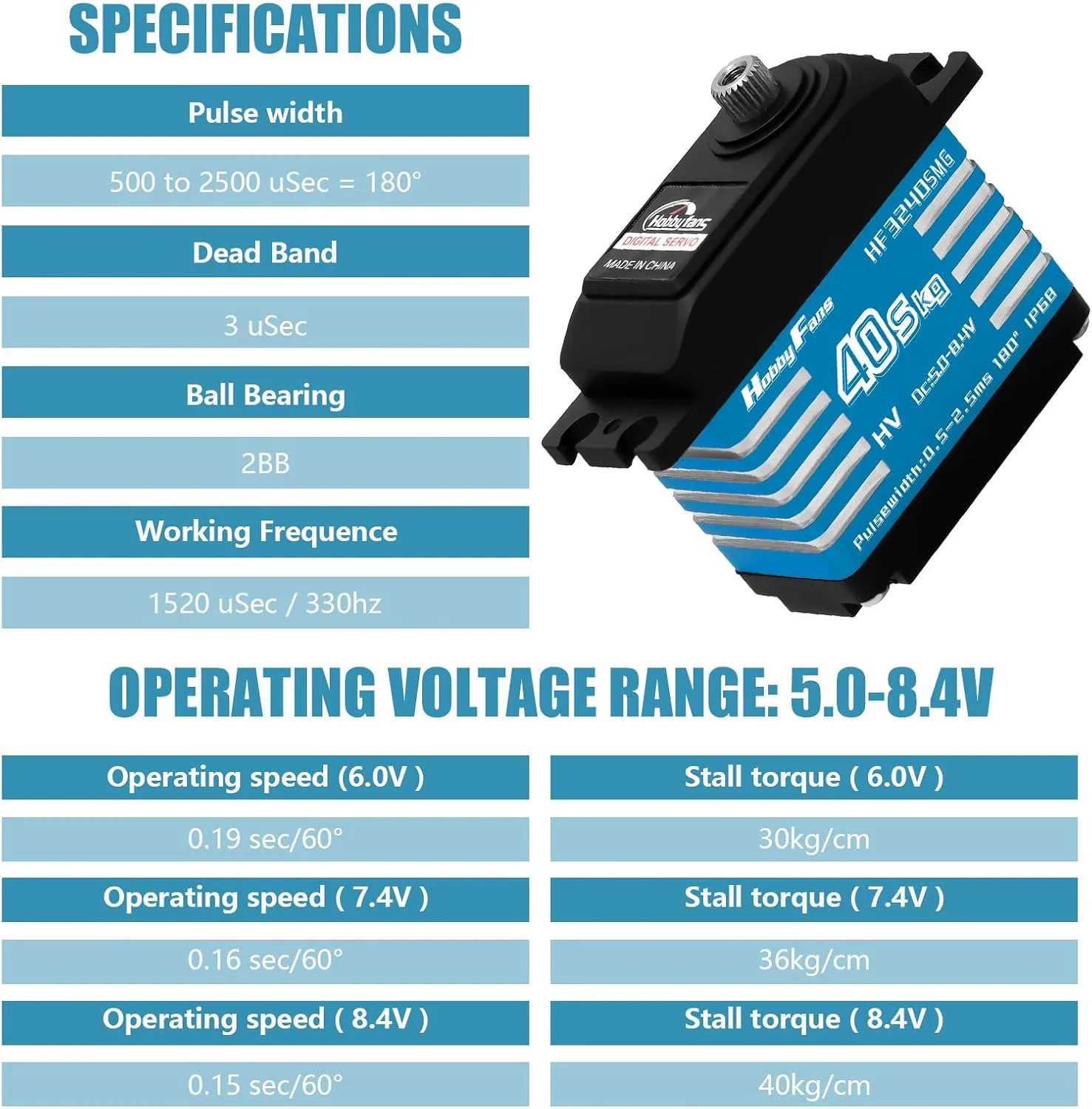 Car RC Crawler Robot Boat Hobby Fans RC Digital Servo, IP68 Waterproof 40KG Metal Gear Servo High Torque Servo with 25T Servo Horn for 1/12 ware Thai span hard collaborate hander 1/10 1/8 RC 