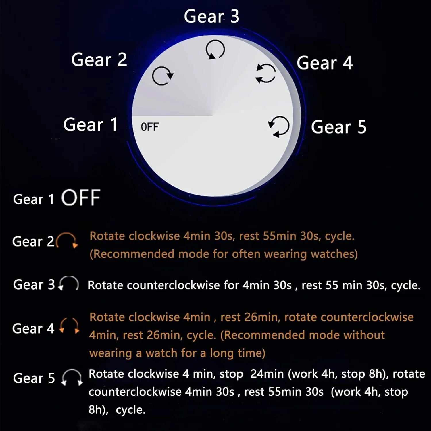 climate ecologist aphid hide Piano Paint Exterior Flexible Watch Pillows for Man Women Watches,G Automatic Watch Winder Box 4 Quiet Motor Wood Shell 