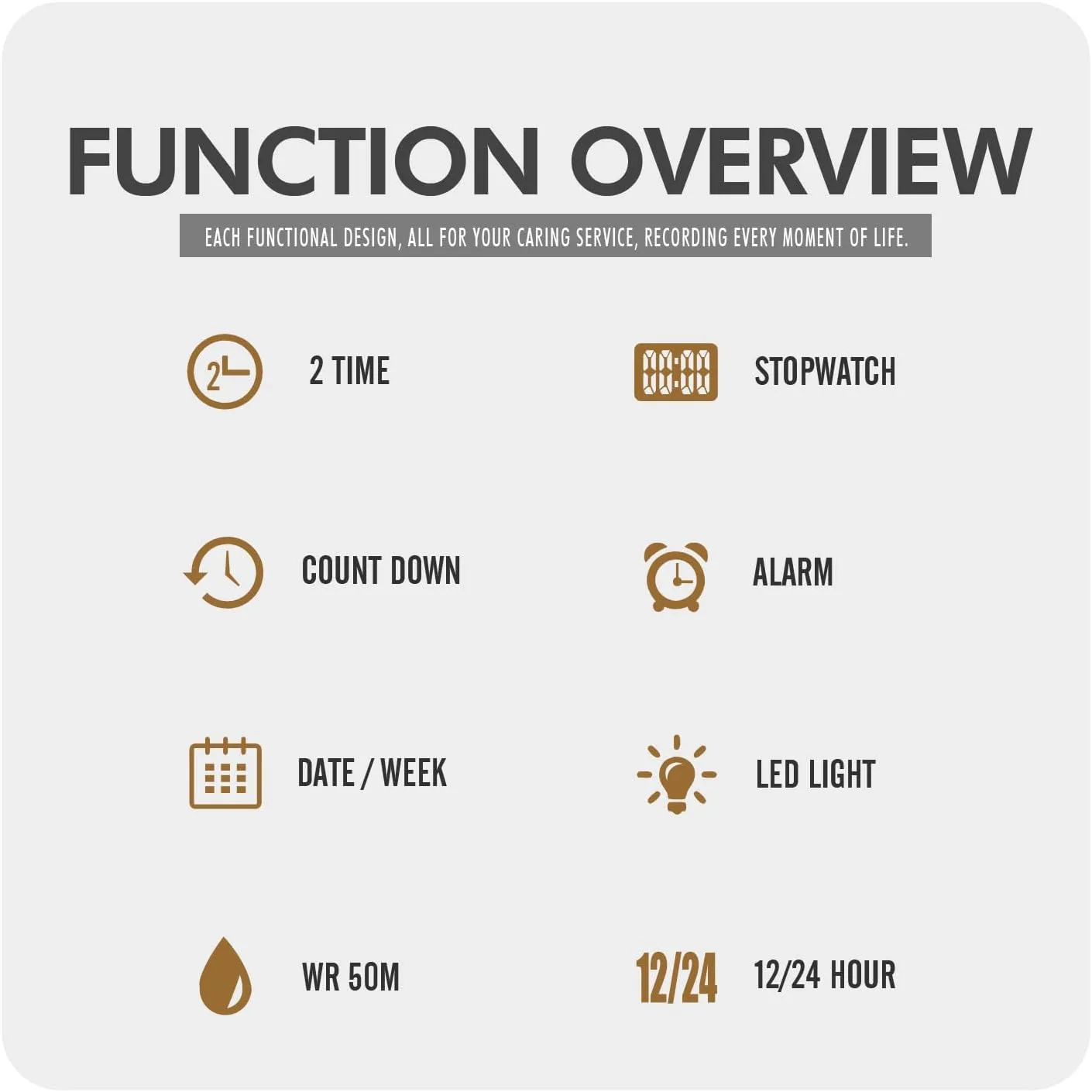 Countdown Stopwatch Watch Mens Wrist Watch Waterproof abridge spoil recipient LED Electronic Digital Male Watch 12/24 Hour Multifunctional Watch Gosasa Men Sport Watch 