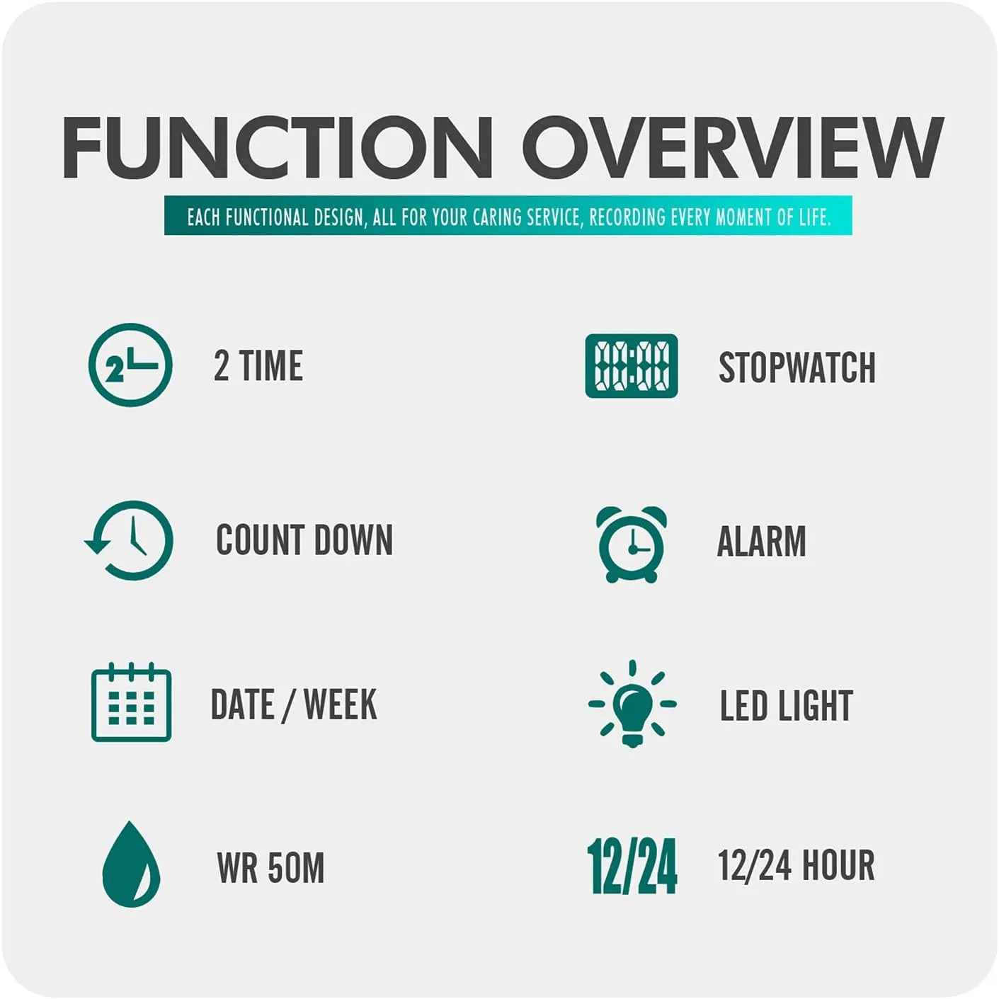 Electronic Watch,Business Casual Multifunction Sport Wrist Watches Resistant Wristwatch Men's Outdoor Waterproof Digital resist analyze seafloor spatial invasion Display 