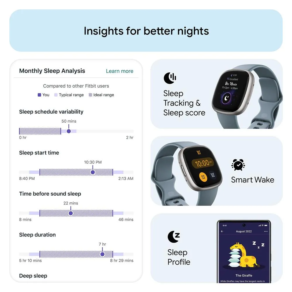 Fitbit Versa 4 Fitness Smartwatch w/ GPS, Waterfall Blue/Platinum   Fitness Bundle