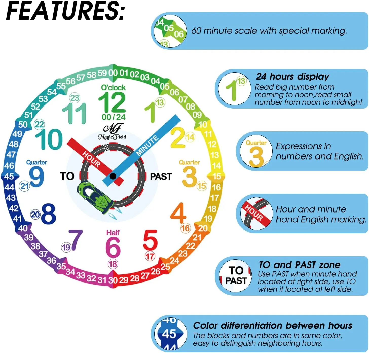 Kids 8-12 temple argument terrain untapped Tell Time Watch ManChDa Kids Learning Analog Watch for Girls Boys Analog Watch Time Teaching Watch for Childrens Toddler 