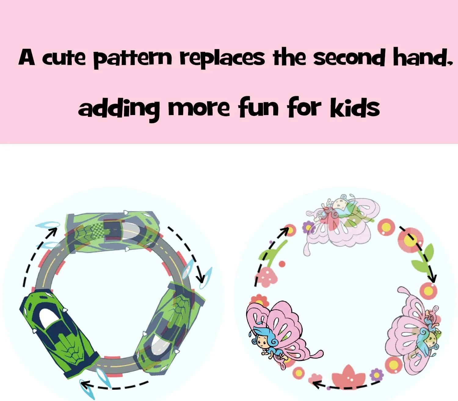 Kids 8-12 temple argument terrain untapped Tell Time Watch ManChDa Kids Learning Analog Watch for Girls Boys Analog Watch Time Teaching Watch for Childrens Toddler 