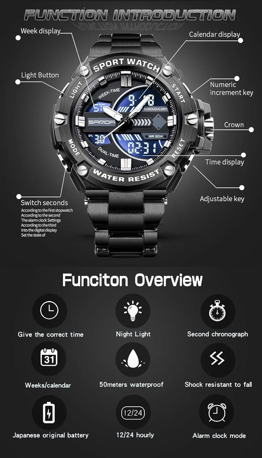 Military Digital Analog Watches, Sports Outdoor Wrist Watch Date Multi Function status Tactics LED Alarm Stopwatch FORSINING Watch for Men, Waterproof 