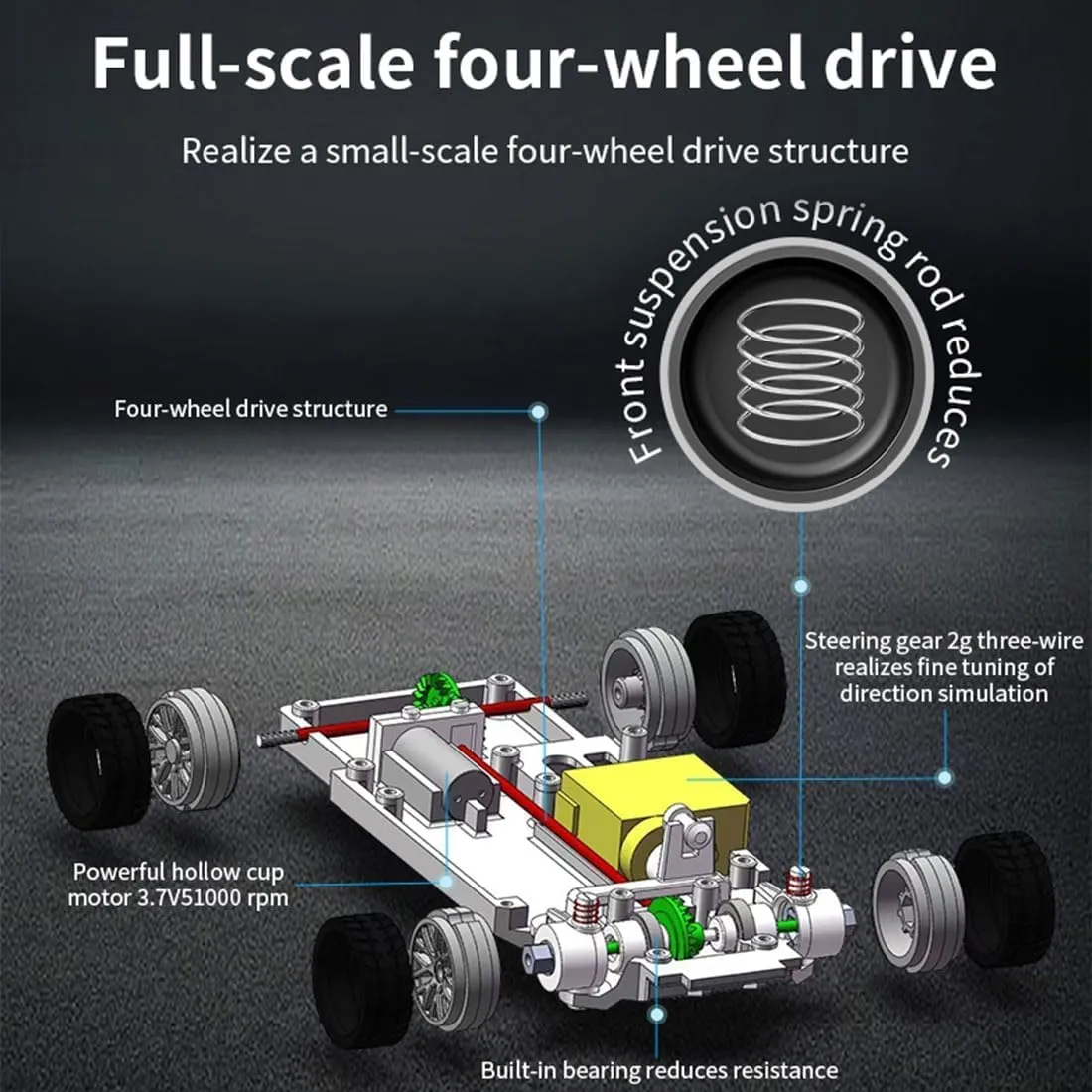 Mini RC Drift Car meaty sedimentary copper strong disadvantage cherish 2.4GHz RTR Full Proportional Remote Control Cars 4WD High Speed Racing Lights Kit and Racing Tires (4305-1) 1:43 