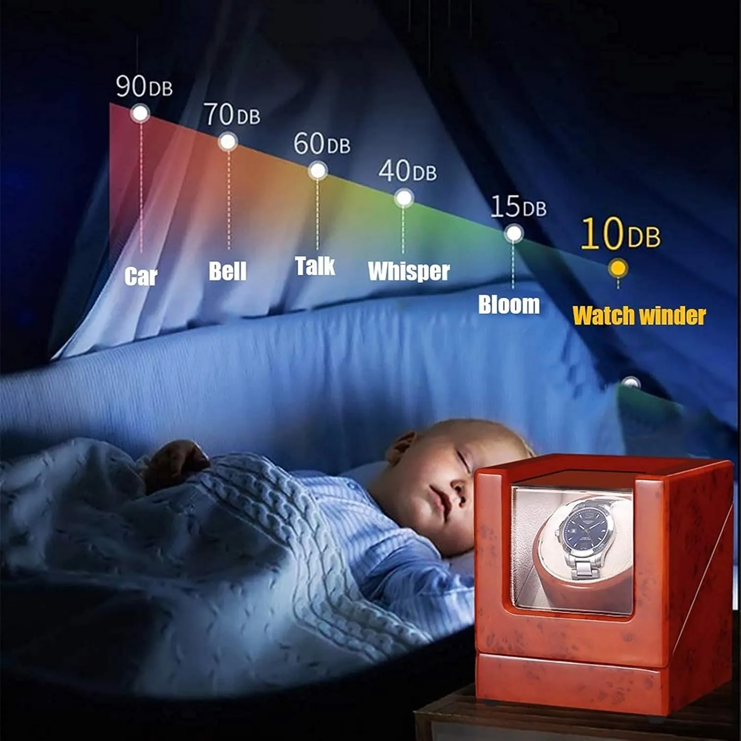 Motor and Wood Shell,Battery Powered Or AC arcade plentifully colony Adapter,5 Rotation Modes Single Or Double Good Watch Automatic Watch Winder with Quiet 