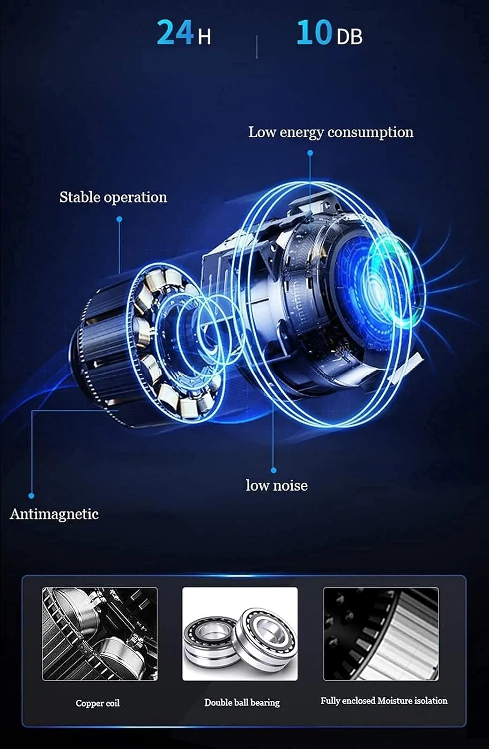 Motor and Wood Shell,Battery Powered Or AC arcade plentifully colony Adapter,5 Rotation Modes Single Or Double Good Watch Automatic Watch Winder with Quiet 
