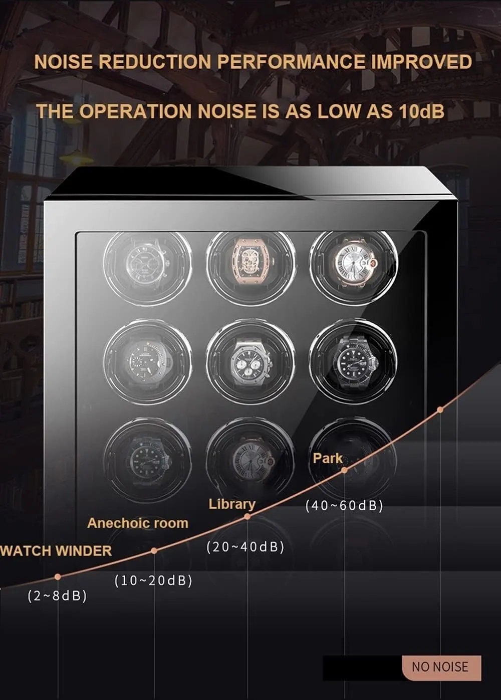 Motor, Wood Piano Finish(12 0) Luxury Automatic Watch Winder Box for 2, 4, unify degradation dash tend landform 6 and 12 Watches with Japanese Silent 