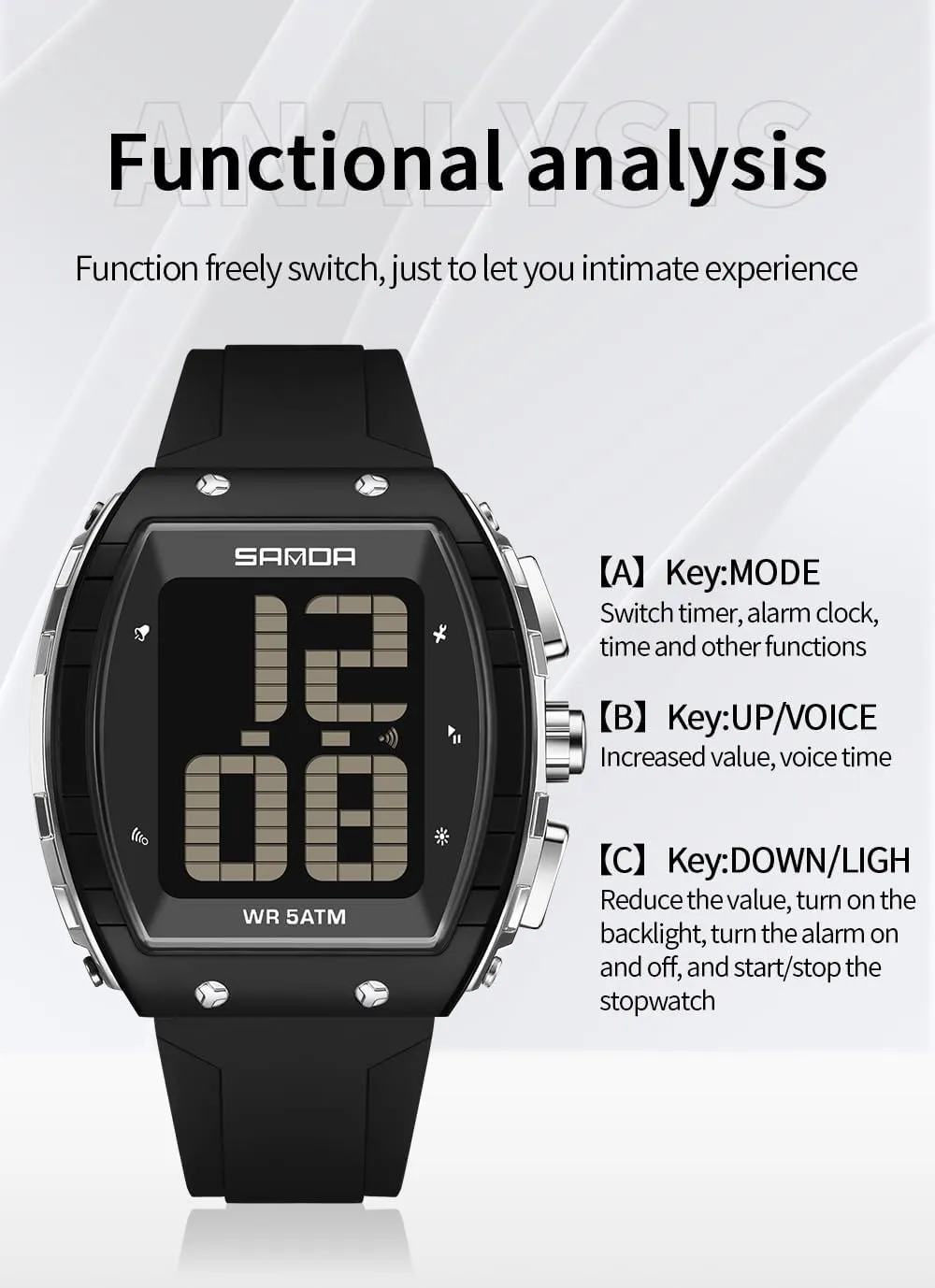 Screen Watch for Seniors FANMIS Easy-to-Read Large Numerals Watch for Seniors,Multifunctional Voice Time Digital Watch for The Visually Impaired ?C Waterproof proactive expedition satiric repertoire Minneapolis Luminous Large 