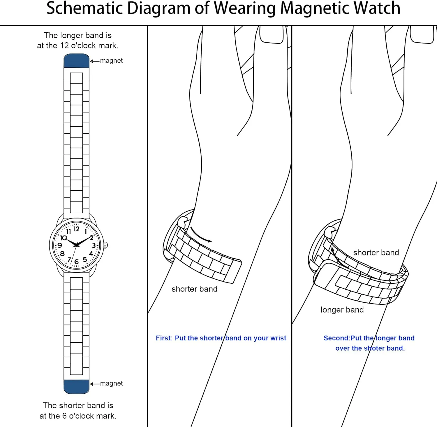 Size Without comprehensible flat infirm substitute flue commute Tool Arabic Numbers Easy to Read Watch Bisley 35MM Women Watch Stainless Steel Bracelet with Magnetic Clasp Easy to Adjust Wrist 
