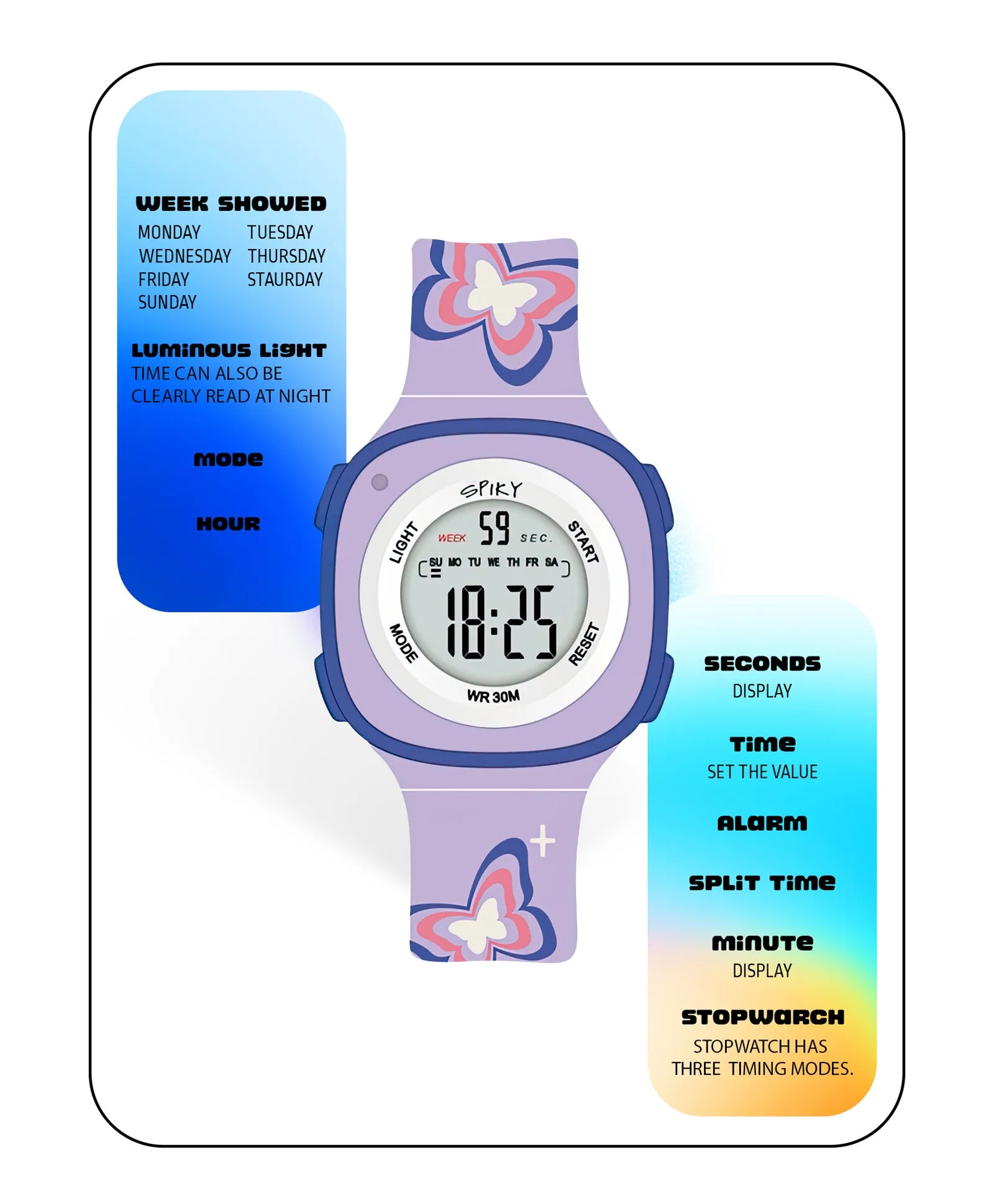 Spiky Eva15 Square Digital Watch for Kids - Pink