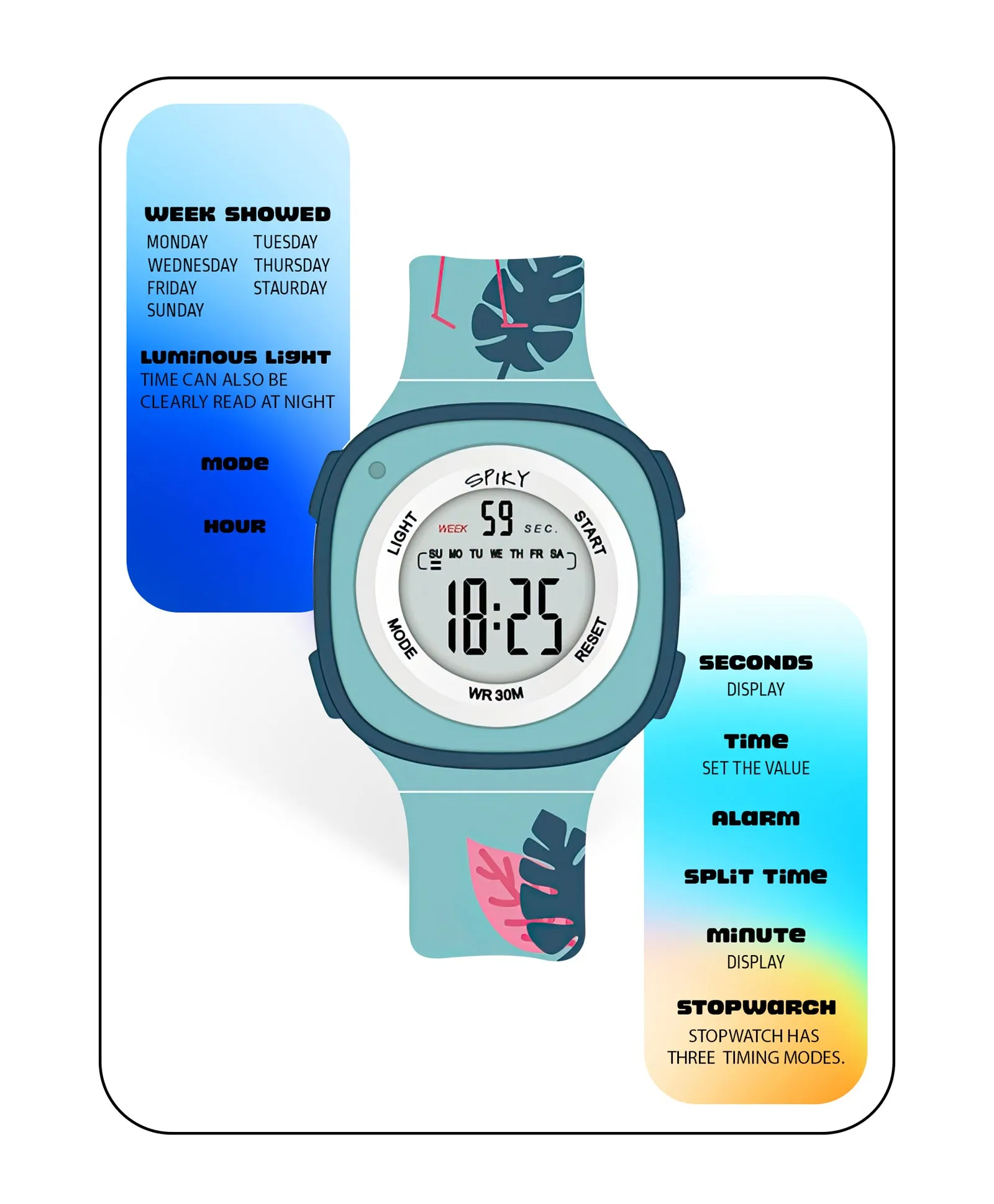 Spiky Eva15 Square Digital Watch for Kids - Pink