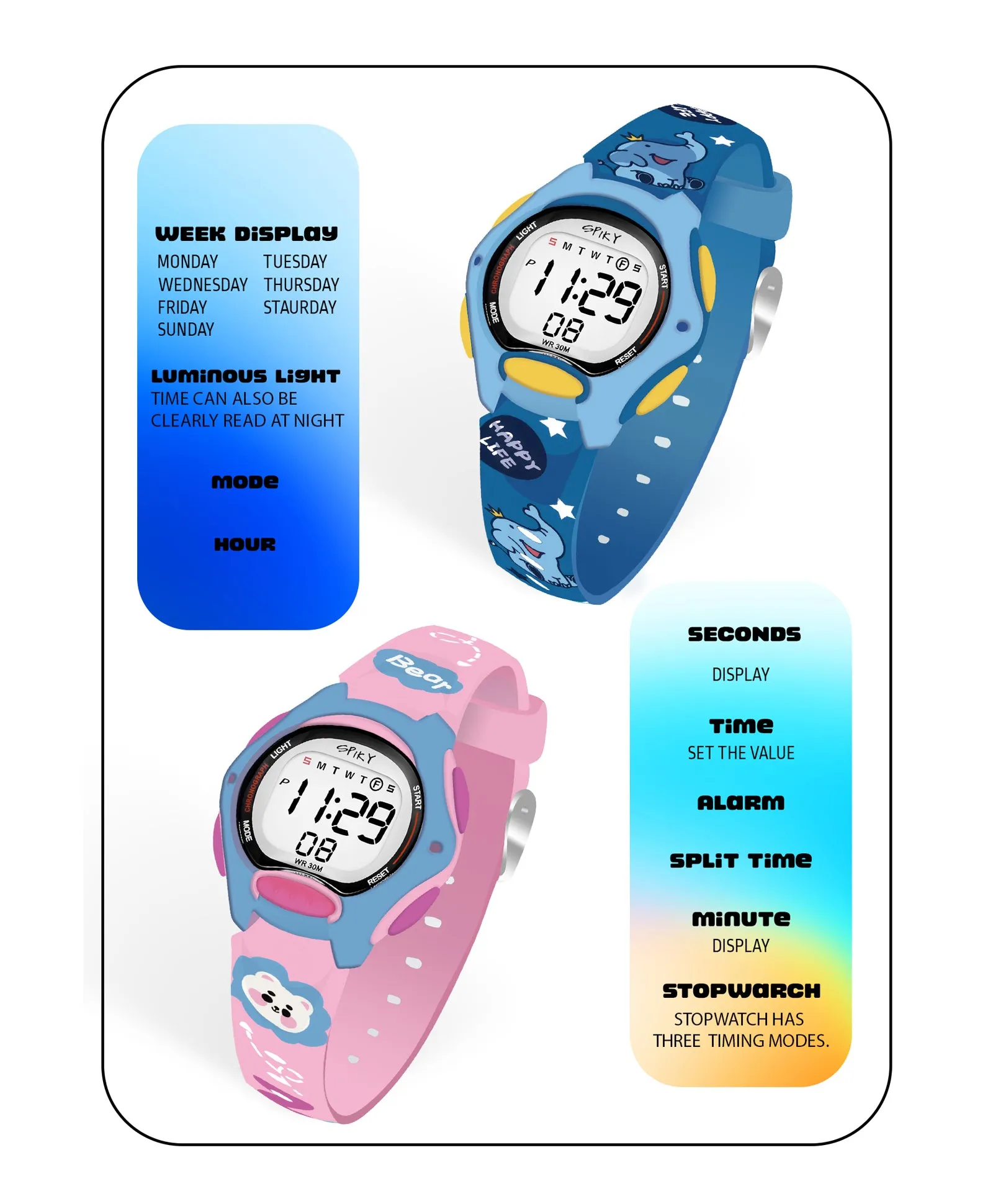 Spiky Eva18 Printed Strap Round Sports Digital Watch