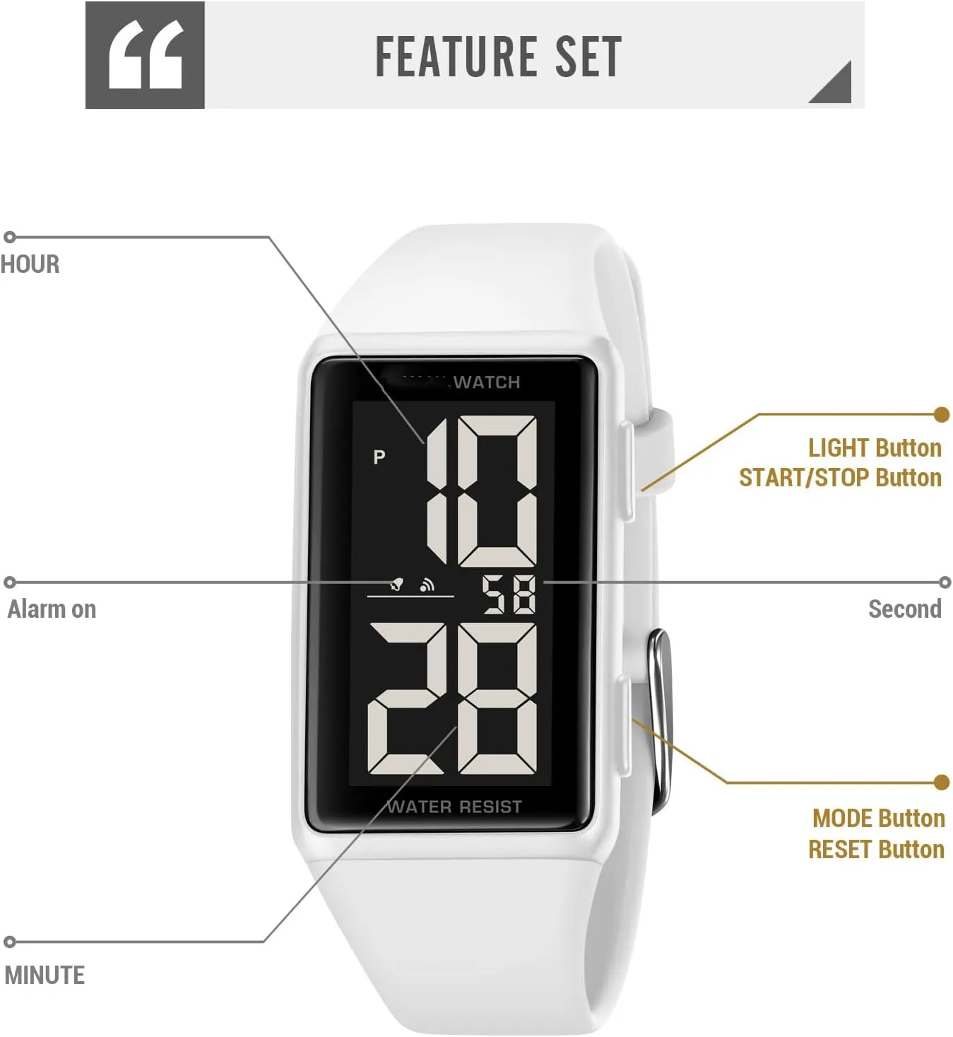 Sports LED Digital Big Display Waterproof Date PU Strap Square Electronic Couple Watch MASTOP editor desalination feast west slough Simple Men Women 