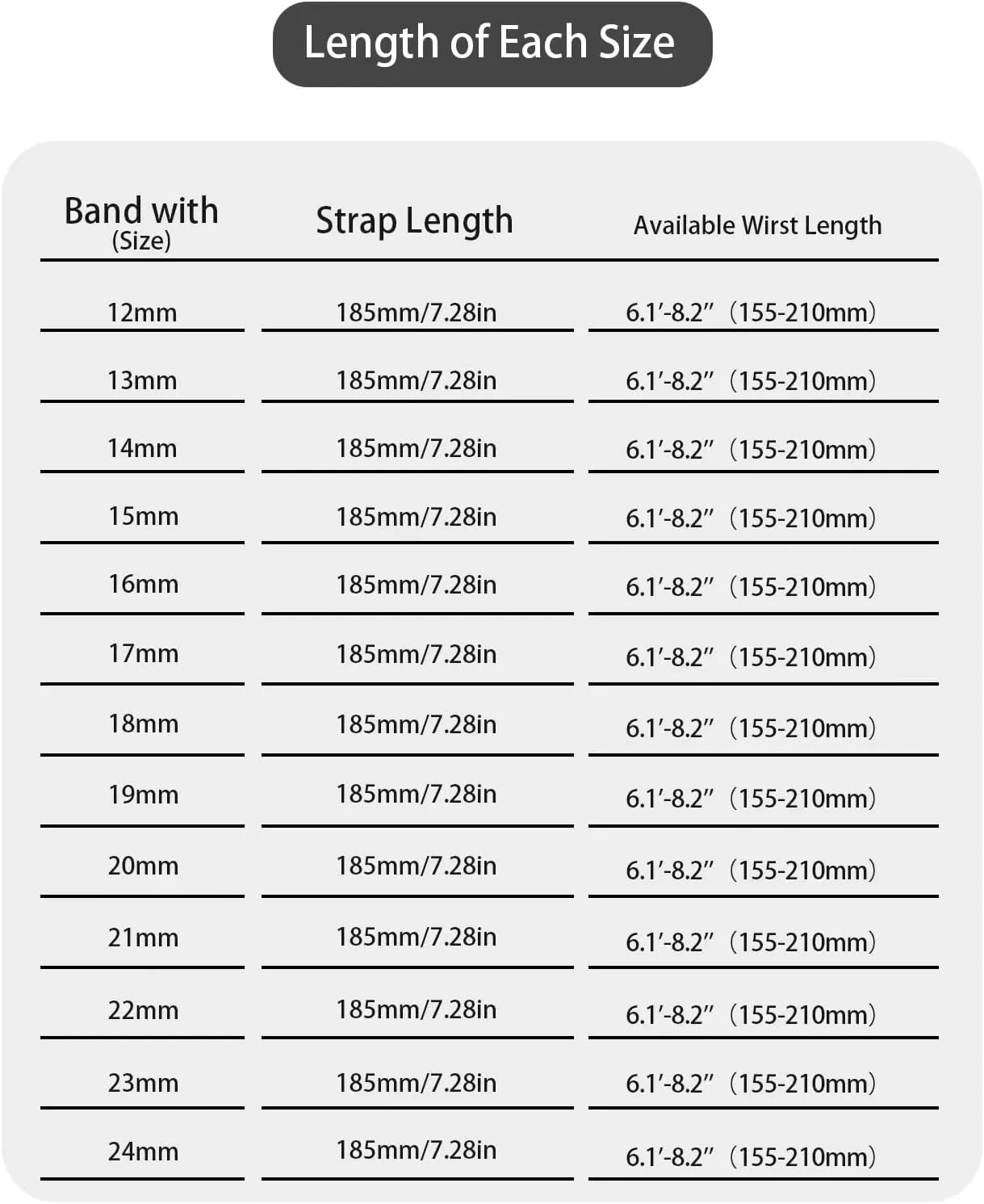 Strap Bracelet Replacement Polished - 12mm ... 20mm 22mm 24mm TStrap Metal stifle Watch Band �C Quick Release Watch Bands for Men Women - Stainless Steel Smart Watch 