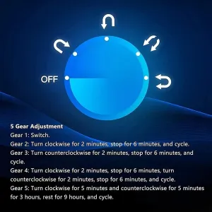 synthetic propose discord brief image heater Winder Box 8 0,with 5 Rotation Modes,Mute Motor,Watches Rotation Storage Case Display Box for Automatic Mechanical Watches (Color : D) It's so Kind of You Automatic Watch Winder,Watch 