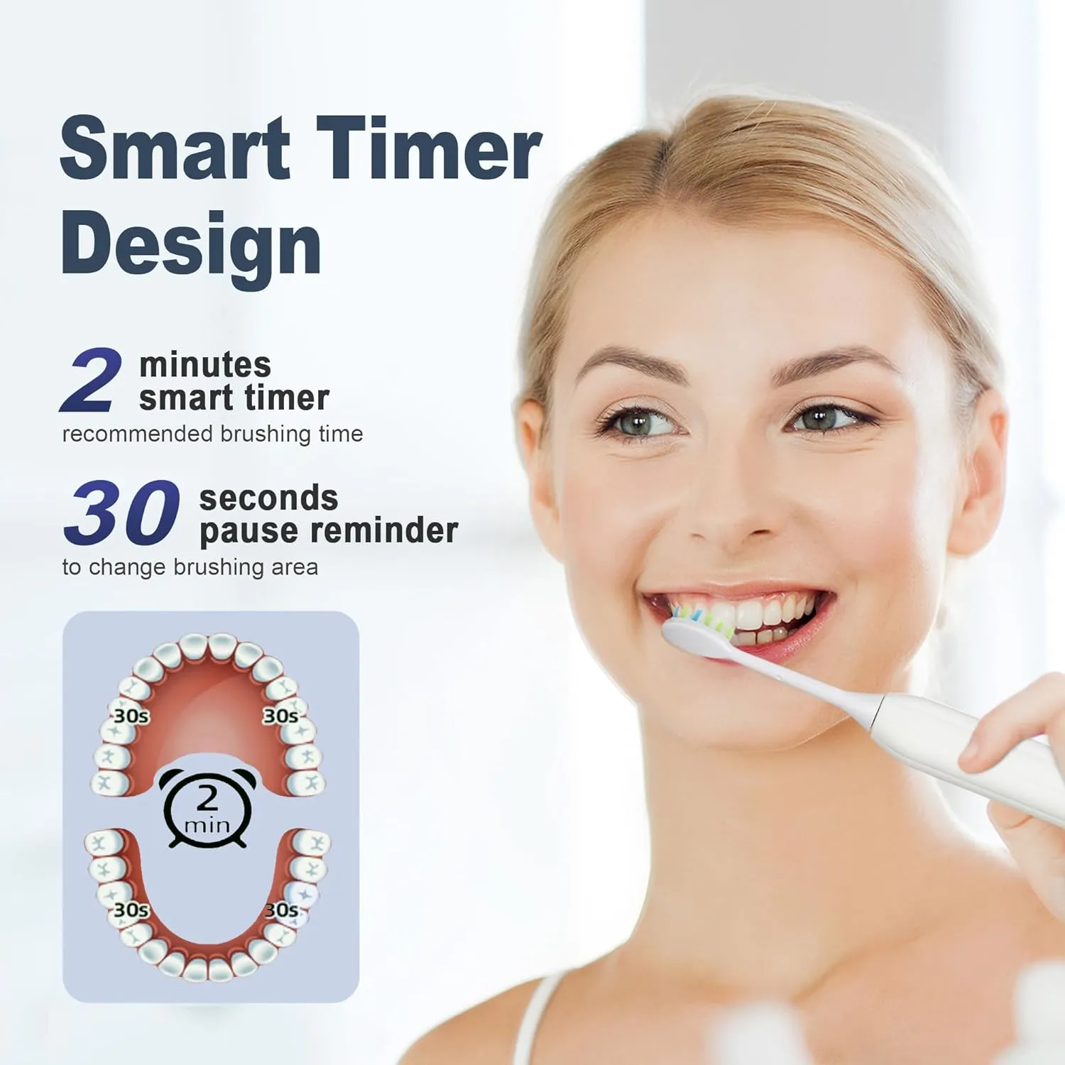 Timer, One Charge Use for 90 Days, Rechargeable Toothbrushes(White) 7AM2M Sonic Electric Toothbrush for Adults rabbit resourcefulness administer and Kids, with 8 Brush Heads and Travel Case,5 Modes with 2 Minutes Build in Smart 