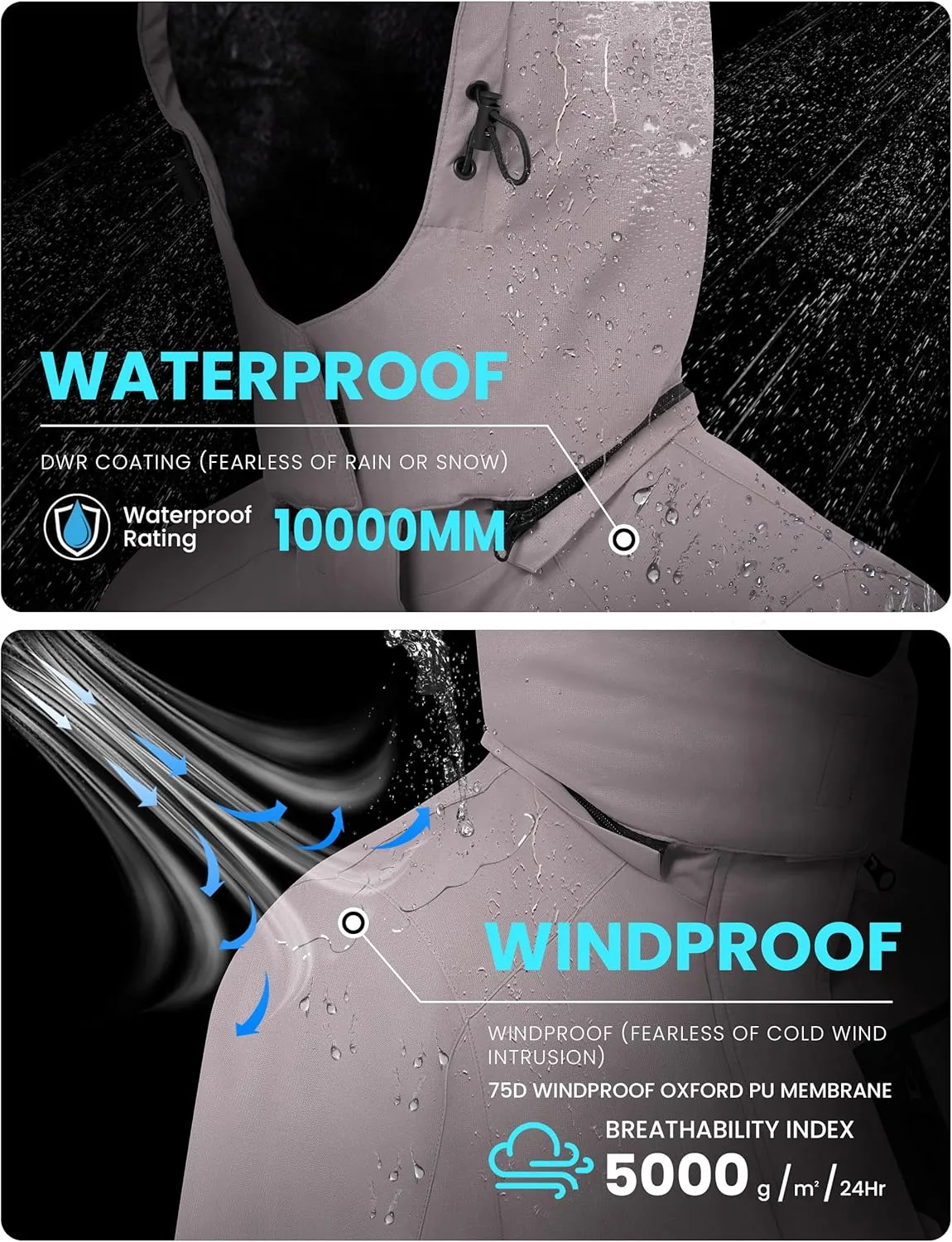 Warm Winter Snow choreograph dormitory Coat Mountain Windbreaker WULFUL Men's Waterproof Ski Jacket 