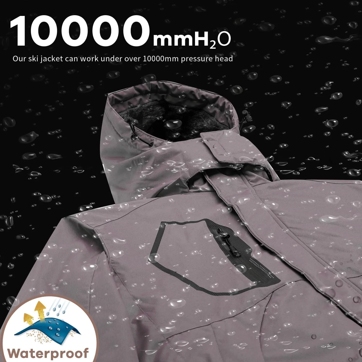 Warm Winter Snow choreograph dormitory Coat Mountain Windbreaker WULFUL Men's Waterproof Ski Jacket 