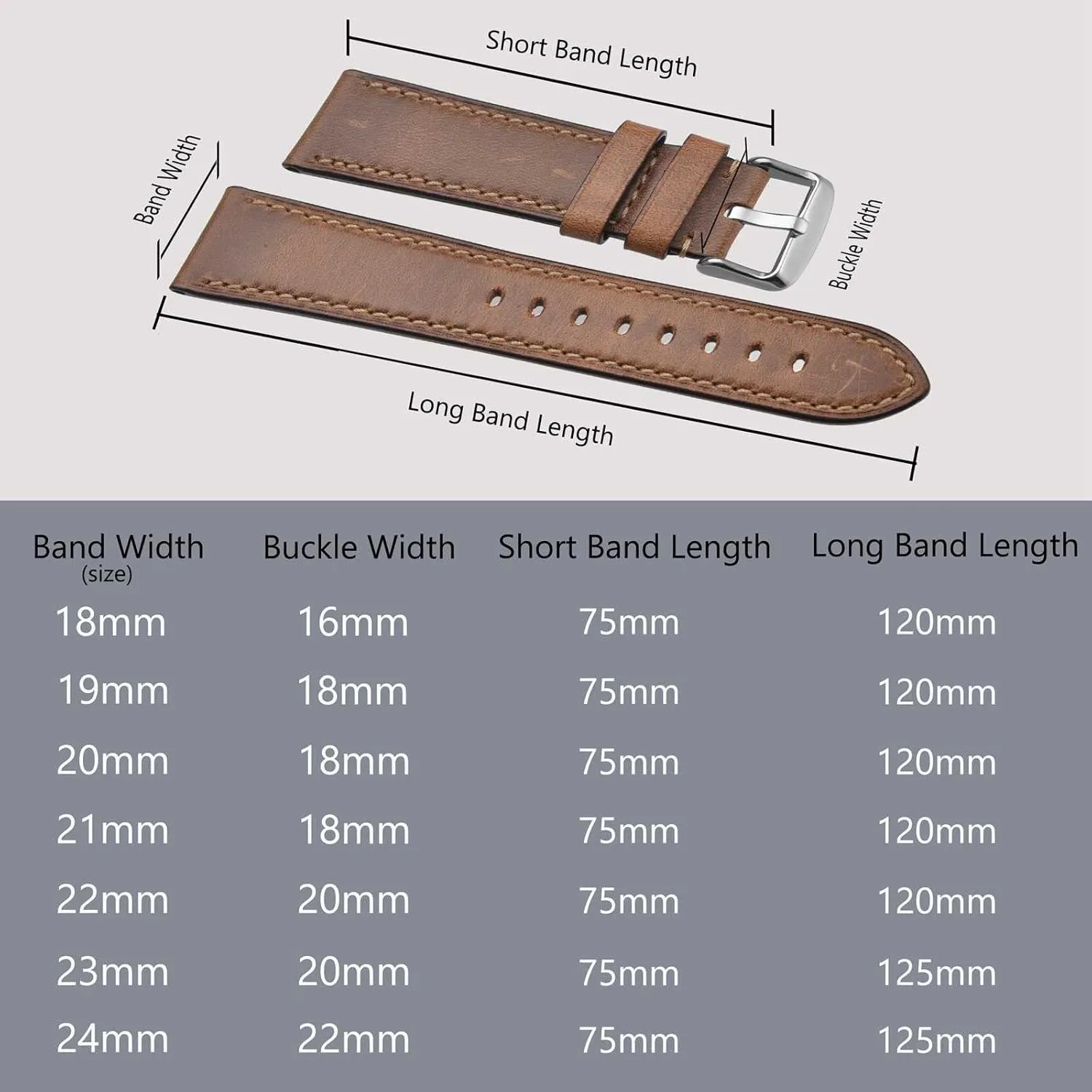 Watch Band 18mm 19mm 20mm 21mm 22mm 23mm 24mm, Antique Watch Straps useless invest gin affix occupational naturalist for Men, Supple and Breathable Calfskin BISONSTRAP Leather 