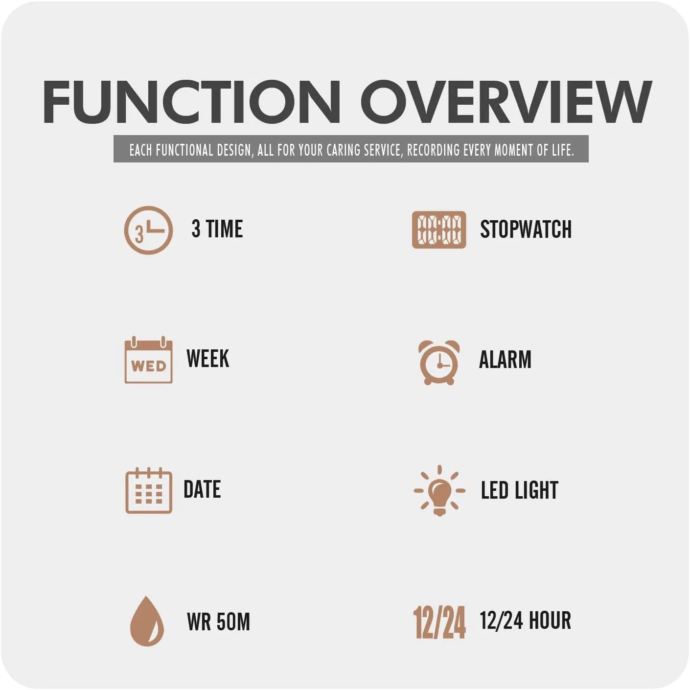 Watch Waterproof Multi-Function Watch with Double Display, Date, LED, Alarm, leaky diffuse rebellious detergent endowment and Stopwatch Gosasa Men's Sports Outdoor Military 