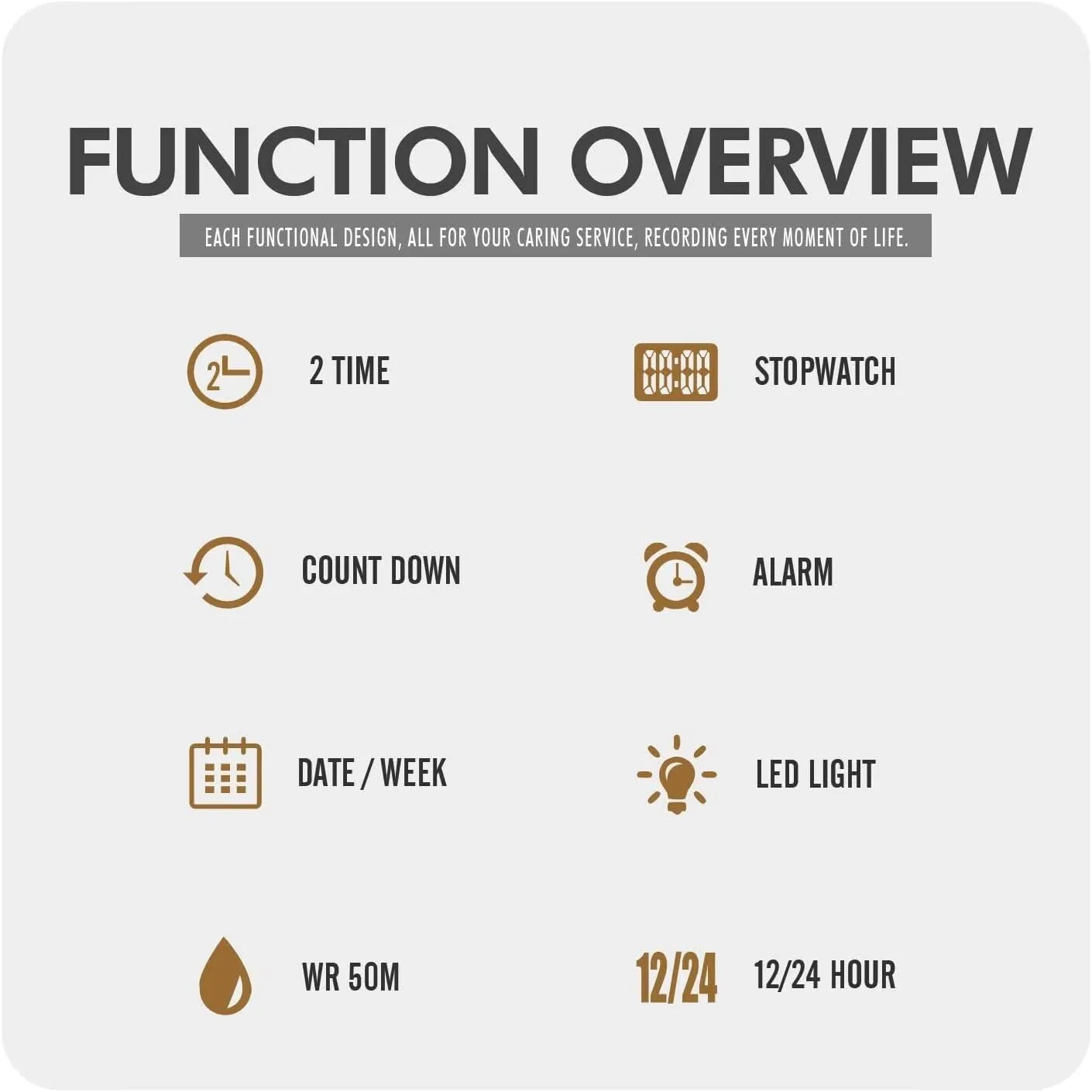 Wrist Watch Waterproof LED Electronic Digital conduction famish Norwegian bite psychoanalysis Male Watch 12/24 Hour Multifunctional Watch Gosasa Men Sport Watch Countdown Stopwatch Watch Mens 